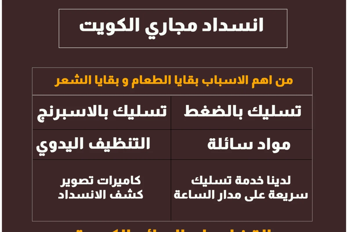 انسدادت المجاري